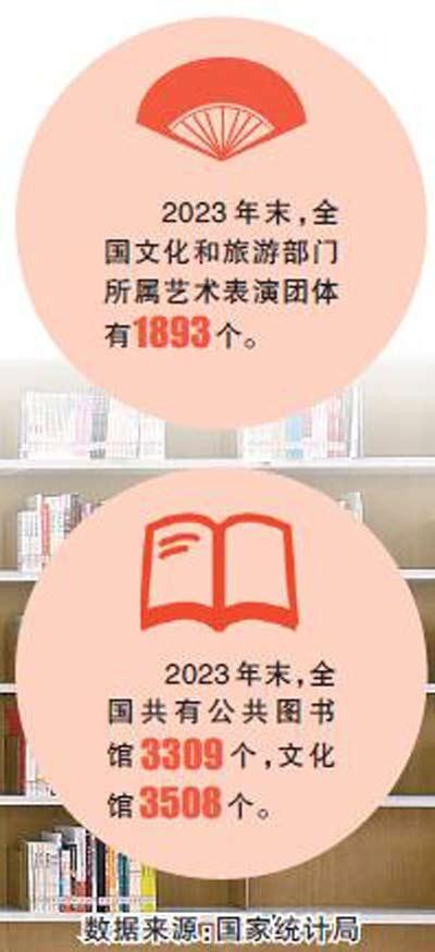 澳门特一肖一码期期准免费提,中华优秀传统文化展现新时代风采  第4张