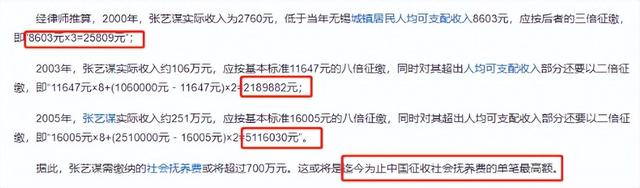 2024澳彩今晚开什么号码,越低调，越出乎意料，细看73岁张艺谋的资产，才知什么叫人生  第41张