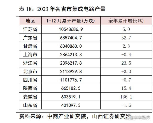 2024澳门资料大全免费老版,电力行业专题报告：多维度解析用电量增长