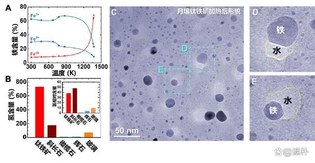 2024澳门正版精准资料,适度玩游戏有益心理健康；断食有益健康，也增加癌症风险｜科技周览