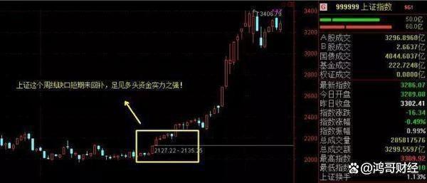 新奥彩资料免费全公开,中国股市：10元买1000股，跌到8元卖出500股，7.5元补500股！经典