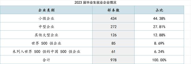 澳门天天开奖记录开奖结果查询,开封大学：公办全日制普通高等学校，河南省优质专科高等职业院校  第11张