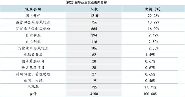 澳门天天开奖记录开奖结果查询,开封大学：公办全日制普通高等学校，河南省优质专科高等职业院校  第10张