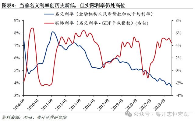 澳门天天开奖澳门开奖直播,当前宏观政策面临两大“叙事陷阱”