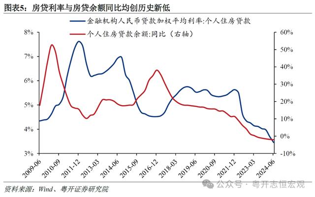 澳门天天开奖澳门开奖直播,当前宏观政策面临两大“叙事陷阱”