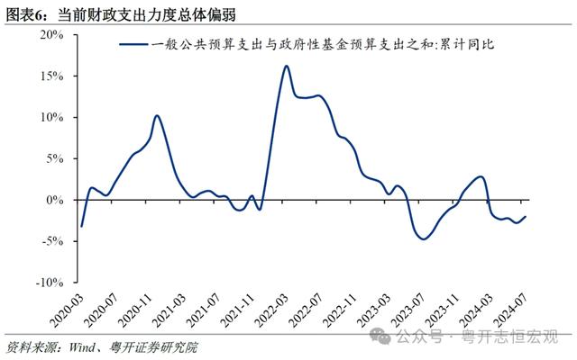 澳门天天开奖澳门开奖直播,当前宏观政策面临两大“叙事陷阱”