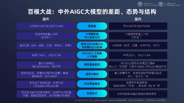 2024年管家婆的马资料55期,《中国文化和科技融合发展战略研究报告》全文发布  第5张