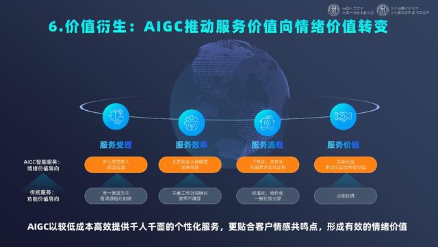 2024年管家婆的马资料55期,《中国文化和科技融合发展战略研究报告》全文发布  第18张