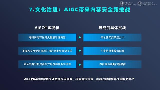 2024年管家婆的马资料55期,《中国文化和科技融合发展战略研究报告》全文发布  第19张