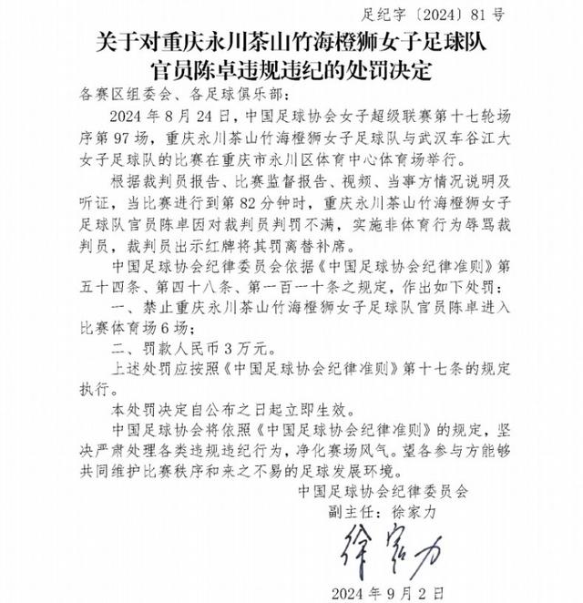 7777788888开奖结果,官方：重庆女足官员陈卓因辱骂裁判，禁止进比赛场6场+罚款3万  第1张