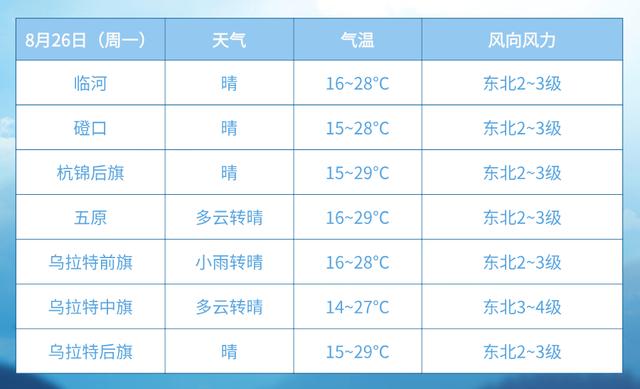 新澳门精准资料大全管家婆料,新闻早知道 掌上听天下〔2024.08.26〕