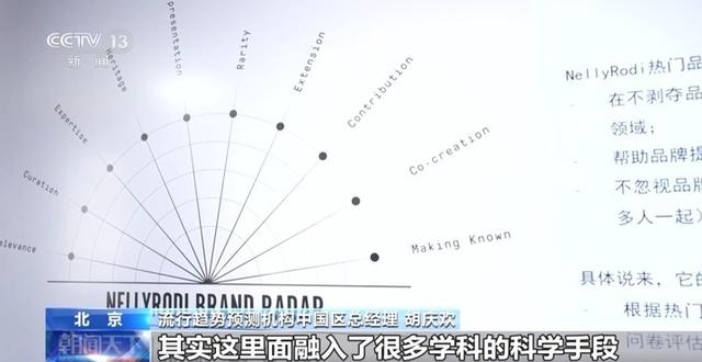 新澳门彩天天开奖资料一_时尚流行新趋势怎么预测？明年流行什么？一起了解