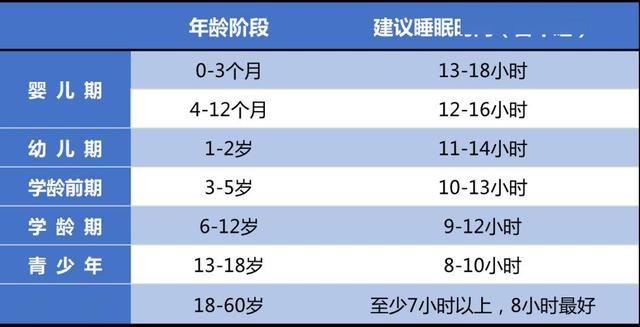 澳门三肖三码精准100%最新版电脑版,中小学上学时间迎来新调整，预计11月中旬实施，家长很关注！  第4张