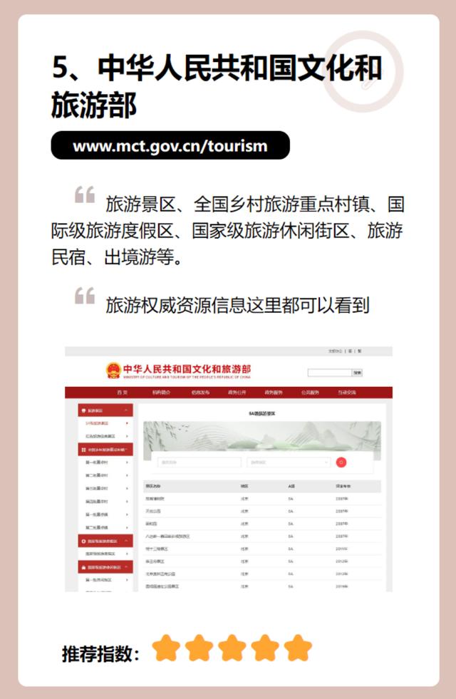 新澳精准资料大全,旅游人常用网站，文旅官方网站推荐