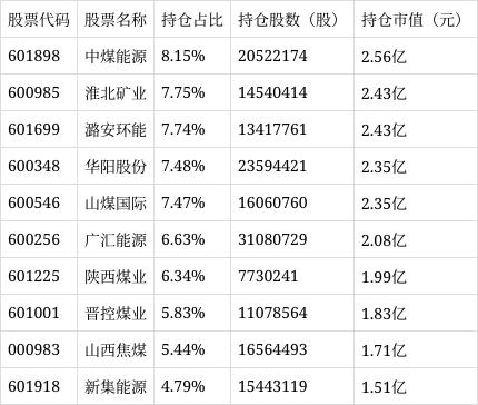 香港4777777开奖记录,万家宏观择时多策略A净值下跌1.25%  第1张