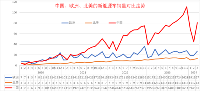 新澳天天开奖资料大全最新_都市车界｜4月零售销量最新公布 奇瑞涨幅赶超比亚迪