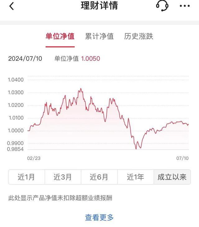 2024年香港正版资料免费大全,个人养老金理财上新！已发行的23只产品谁更胜一筹？