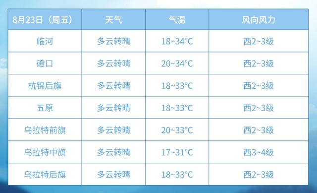 2024年新澳版资料正版图库,新闻早知道 掌上听天下〔2024.08.23〕