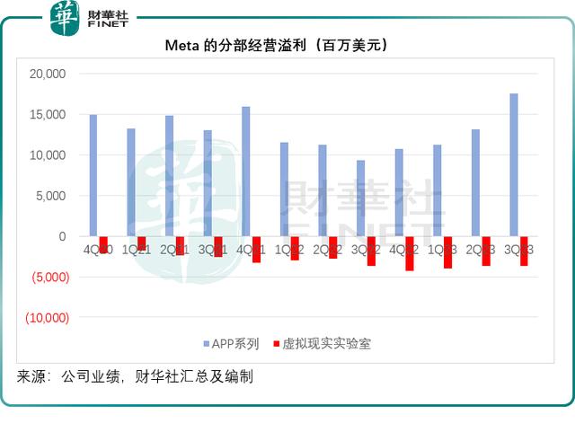 新澳门内部资料精准大全2024,七大科技巨头业绩该怎么看  第8张