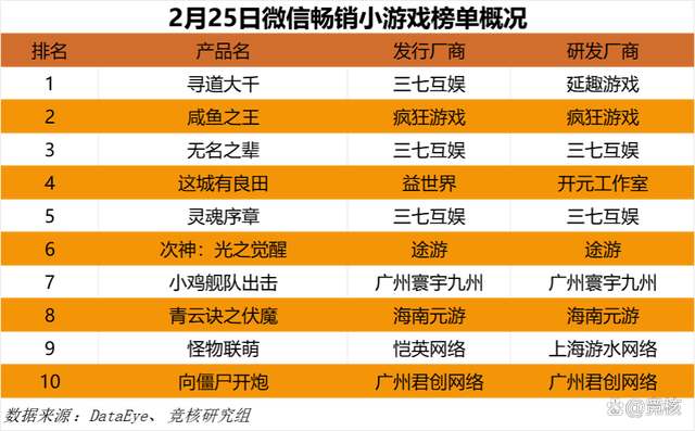 资料大全正版资料2024_传天美正开发类帕鲁游戏；恋与深空陷节日争议｜Not Bad周报