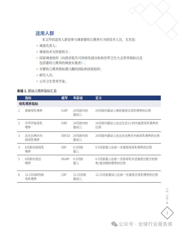 新奥门资料大全正版资料2024,2024婴幼儿喂养行为评估指标定义和评估方法  第11张