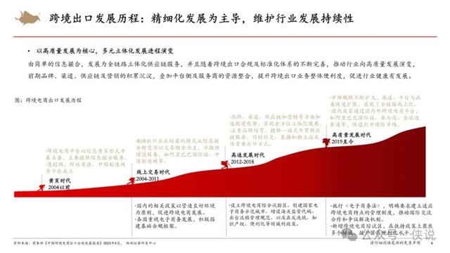 2024年管家婆的马资料56期,跨境电商行业研究框架专题报告