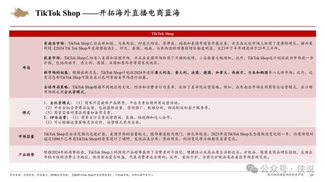 2024年管家婆的马资料56期,跨境电商行业研究框架专题报告  第20张