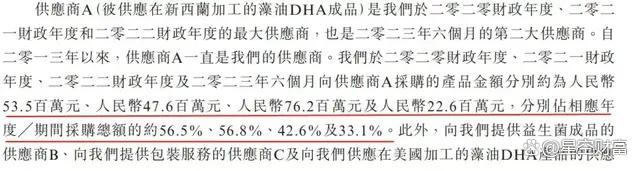 新澳精准资料免费提供网站有哪些,五闯港交所！“母婴界搬运工”，人均创收800万？