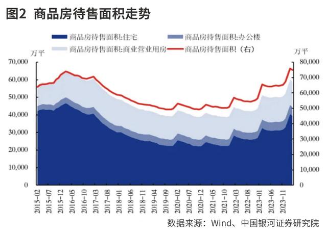 24年新澳彩资料免费长期公开_地产再迎支持政策  第2张