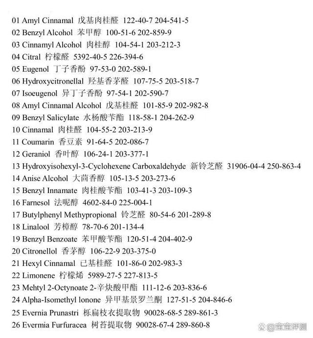 新澳2024年精准资料32期_59款宝宝面霜横评上：超七成含“需注意成分”，敏感宝宝请留意！  第13张