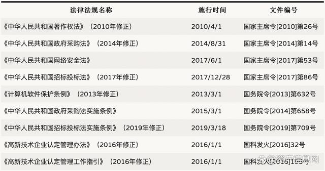 王中王一肖一特一中开奖时间,2024年中国 IT 服务行业研究报告  第10张