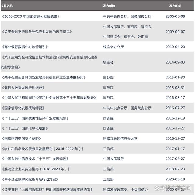 王中王一肖一特一中开奖时间,2024年中国 IT 服务行业研究报告  第11张