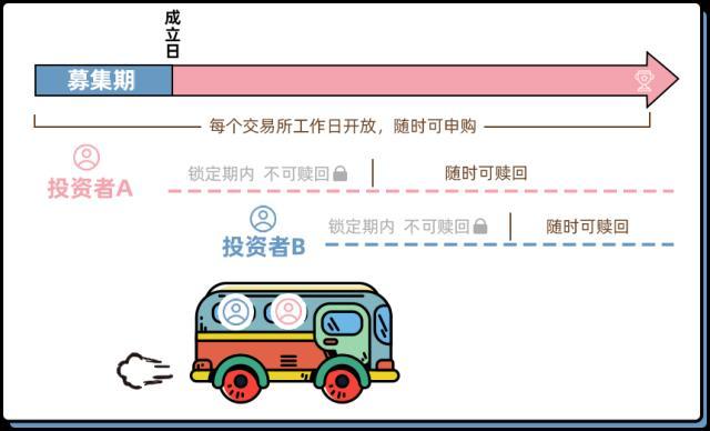 2024澳门开奖结果王中王_苏银理财教你5步读懂理财产品说明书