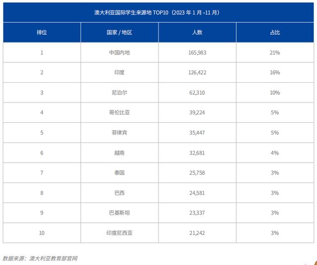 2024澳门正版资料免费大全,留学择校指南：安全、成本、移民，个性化定制你的留学目的地