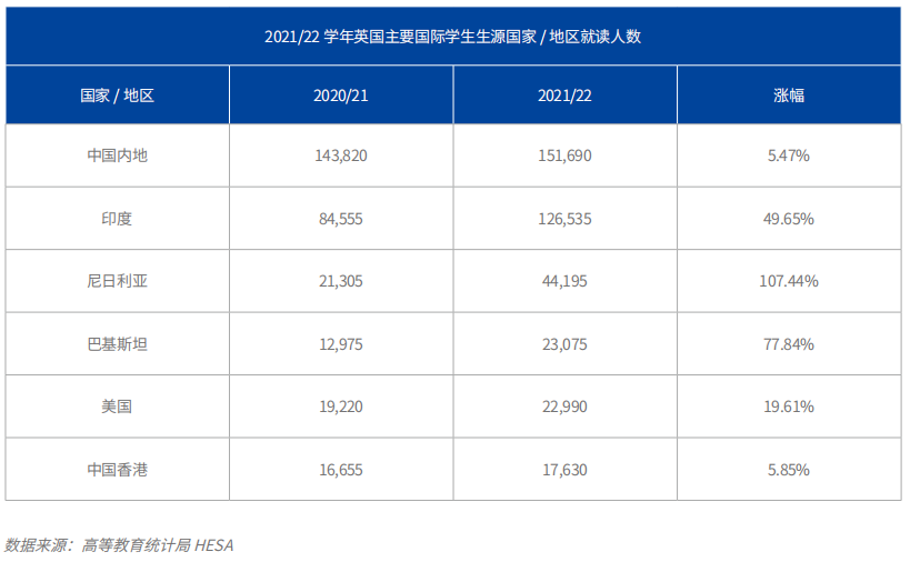 2024澳门正版资料免费大全,留学择校指南：安全、成本、移民，个性化定制你的留学目的地