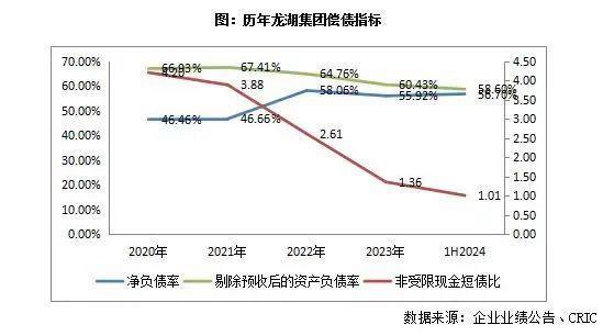 天天彩澳门天天彩_房地产的幸存者们  第3张