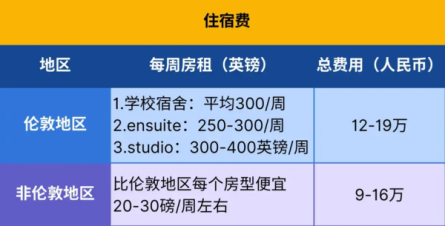 2024澳门精准正版资料,美国留学  第3张