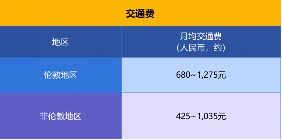 2024澳门精准正版资料,美国留学