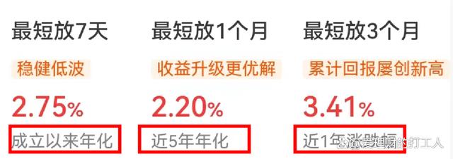 澳门最准四不像2024_银行理财，怎么看才知道自己赚了多少