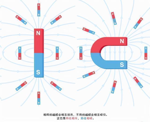 澳门一肖一码今晚开奖结果,数理化很重要，年轻人要努力钻研！孩子科学启蒙要趁早  第11张