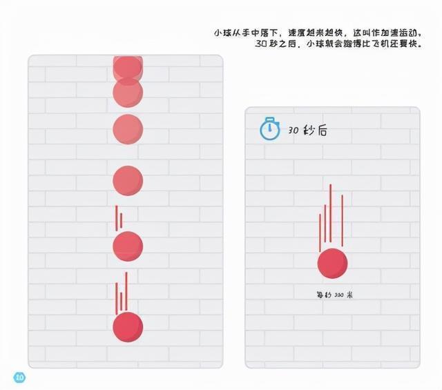 澳门一肖一码今晚开奖结果,数理化很重要，年轻人要努力钻研！孩子科学启蒙要趁早  第13张