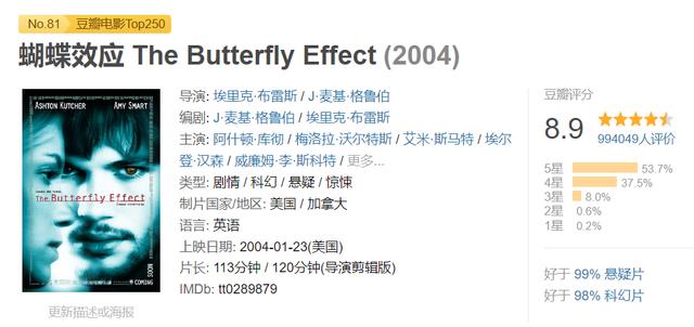 2024新澳门资料大全,十部科幻片推荐电影  第7张