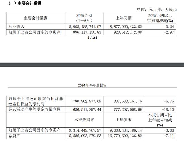 澳门天天开奖记录开奖结果查询_海量财经丨新股东入主后 “顾家家居”变得“顾不上家”了？  第1张