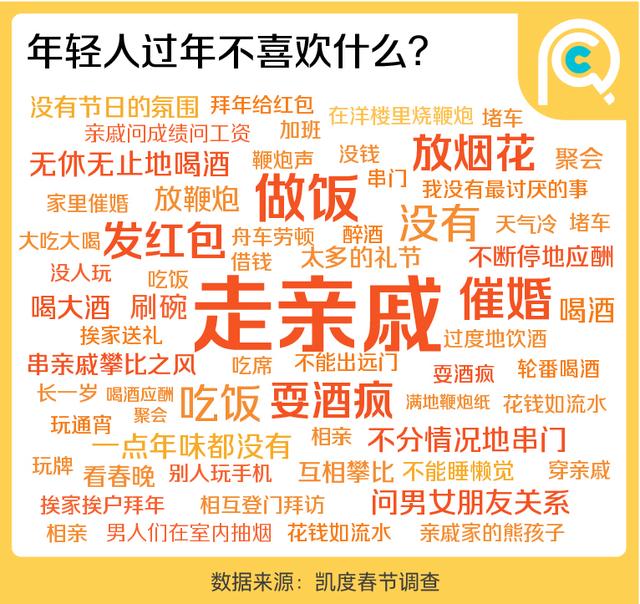 新澳门精准三肖三码中特,这届年轻人送礼：父母第一，领导最后  第1张