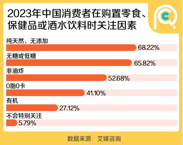 新澳门精准三肖三码中特,这届年轻人送礼：父母第一，领导最后