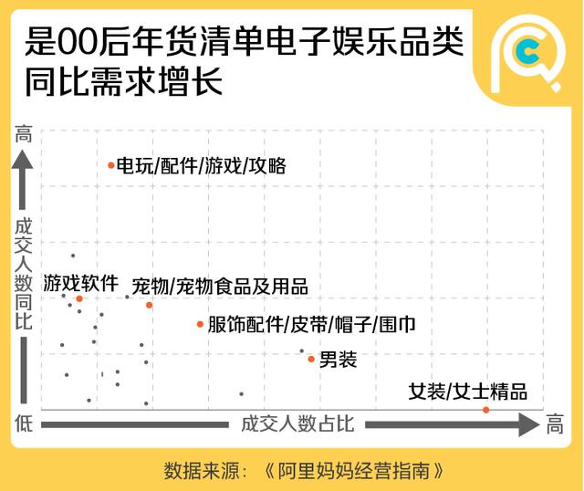 新澳门精准三肖三码中特,这届年轻人送礼：父母第一，领导最后