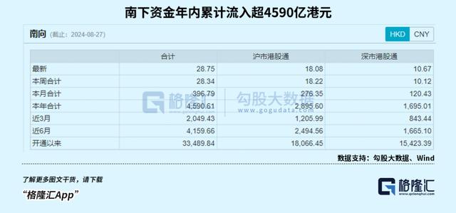 2024新奥门资料大全_重磅信号！红利股又杀回来了