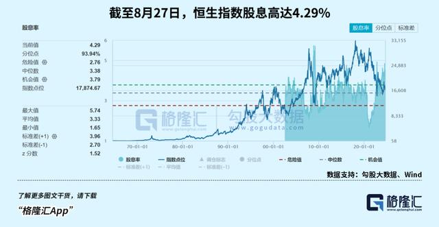 2024新奥门资料大全_重磅信号！红利股又杀回来了