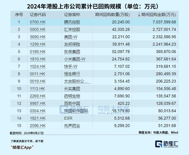 2024新奥门资料大全_重磅信号！红利股又杀回来了