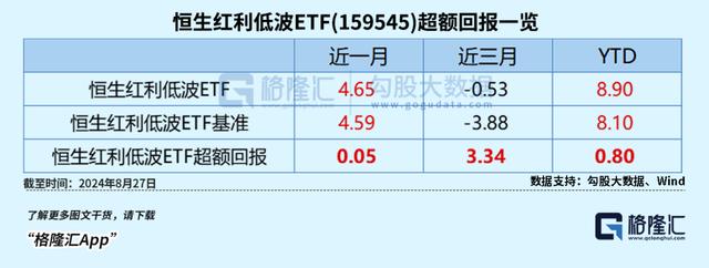 2024新奥门资料大全_重磅信号！红利股又杀回来了